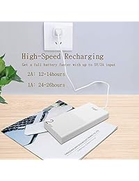 Banco de potencia Miisso 20000mAh