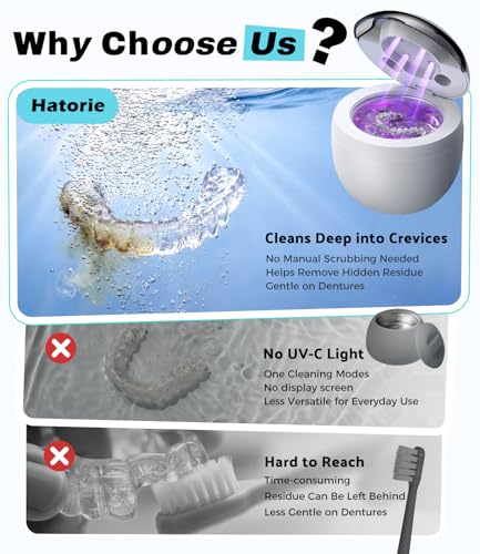 Ultrasonic Retainer Cleaner Machine, 45kHz Deep Gentle Dental Cleaning Pod with 304 Stainless Steel Tank, 4 Cleaning Modes for Aligners, Dentures, Mouth Guards, Night Guards, Toothbrush Heads
