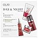 Olay Regenerist Anti Aging and Eye Skin Care Regimen Kit, 2.23 Ounce