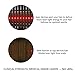 Hairmax Professional 12 Lasercomb