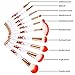 Christmas Makeup Brush Set, 10Pcs Premium Synthetic Kabuki Professional Foundation Blending Blush Eyeshadow Face Powder Cosmetic Brush Kit, Red