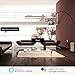 AUKEY Mini Wi-Fi Smart Plug with Dual Outlets, No Hub Required, Compact Socket Compatible with Alexa, Google Assistant, IFTTT, and AUKEY Home App
