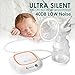 Double Electric Breast Pump, Gland Portable Breast Pump with 36 Levels Breast Milk Suction, Breast Massage, LCD Screen, Rechargeable Battery and Back-flow Protector