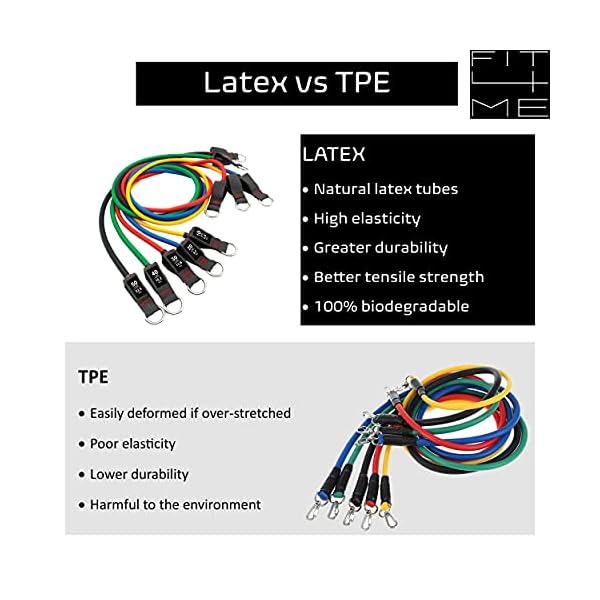 FIT4ME-Resistance-Bands-Set-12-pcs-5-HEAVY-DUTY-Latex-Fitness-Tubes-150LB-Foam-Handles-Padded-Ankle-Straps-Door-Anchor-Exercise-Bands-for-Men-Women-Home-Workout-Home-Gym-Strength-Yoga-Pilates-Physio FIT 4 ME Resistance Bands Set 12 pcs 5 HEAVY DUTY Latex Fitness Tubes 150LB Foam Handles Padded Ankle Straps Door Anchor…