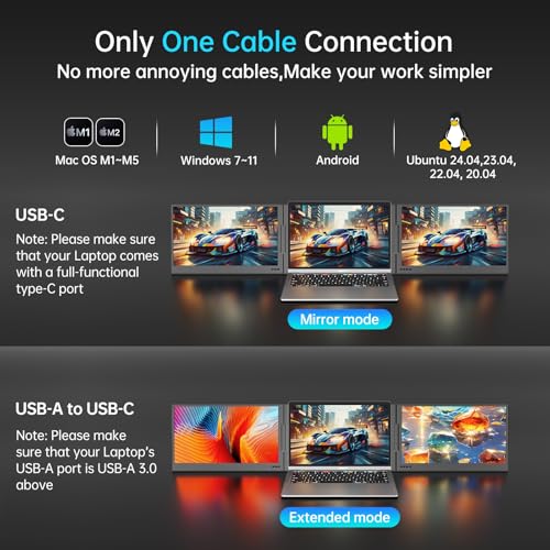 MT-VIKI 15.6 inch Laptop Screen Extender, Portable Triple Monitor for Laptop Only One USB-C Cable Connection,Compatiable with Win/Mac, FHD 1080P, [Included Storage Bag & Driver Needed]