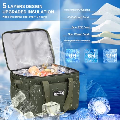 Hulongo Cool Bag 30L Insulated Cooler Bag Waterproof Picnic Thermal Bag For Camping, Travel, Grocery Shopping & Fishing