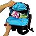The Amazing Baby Diaper Bag Backpack with Stroller Straps