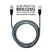 Sanus SOA-PH6 360 Degree Pivoting HDMI Cable and Audio Return 6 Feet