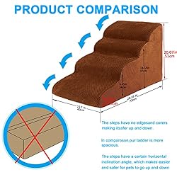 CiWiVOKi 4 Tier Dog Ramp for Couch, 20" High