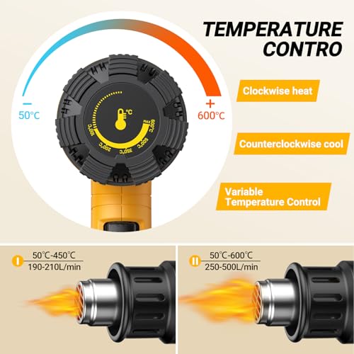 SEEKONE 2000W Professional Hot Air Gun 50℃- 600℃ Variable Temperature Control with 2-Temp Settings, Overload Protection, Double Heating Wire Fast Heating, 7 Accessories for Shrinking PVC