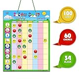 Magnetic Reward Behavior Chore Chart for Kids, 60 Foam Backing Illustrated Chores,34 Blank for Customization,100 Smile in Red, Yellow, Blue. X- Large,17X12 inch.Hanging Loop READY!
