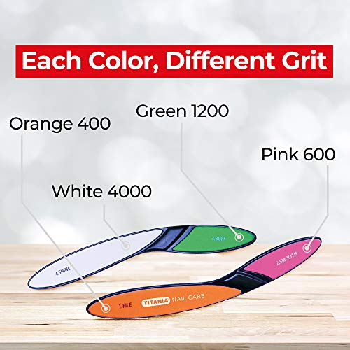 Titania Germany Nail Buffer - Durable & Coded 4 Way Fingernail Shiner For Quick & Easy Grooming- Ideal For Manicure, Pedicure, Natural & Cosmetic Nails - Thumbnail 4