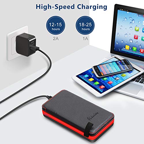 Hiluckey Solar Charger 25000mAh Portable Charger External Battery Pack with 4 Solar Panels and 2 USB Outputs for Smartphones and Tablets