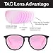 Gamma Ray Polarized Sunglasses for Women -, Black, Size One Size Fits Most