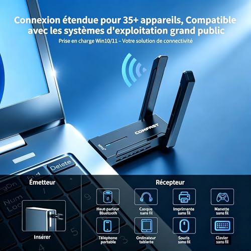 COMFAST WiFi Stick 6E, WiFi Stick for PC AX5400 Mbps Tri-Band 6GHZ / 5GHz / 2.4GHz USB WiFi Key, Powerful WiFi Adapter Compatible with Windows 11/10, WPA3, MU-MIMO