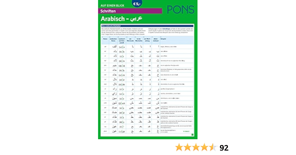 Pons Schriften Auf Einen Blick Arabisch 9783125612792 Amazon Com Books