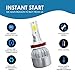 AccCITY LED Headlight Bulbs All-in-One Conversion Kit - H11 (H8, H9) -7,000Lm 6000K Cool White CREE