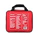 Emergency Survival First Aid Kit - 160 Pcs – Emergency kit Medical Supplies – for Car, Travel, Home, Camping, Daycare - Bonus Survival Gear + 46 pc Mini Traveling First Aid Kit