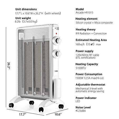 TURBRO Arcade HR1015 Electric Mica Heater 1500W, ETL & CA Prop 65