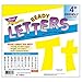 TREND enterprises, Inc. T-79804 Yellow 4
