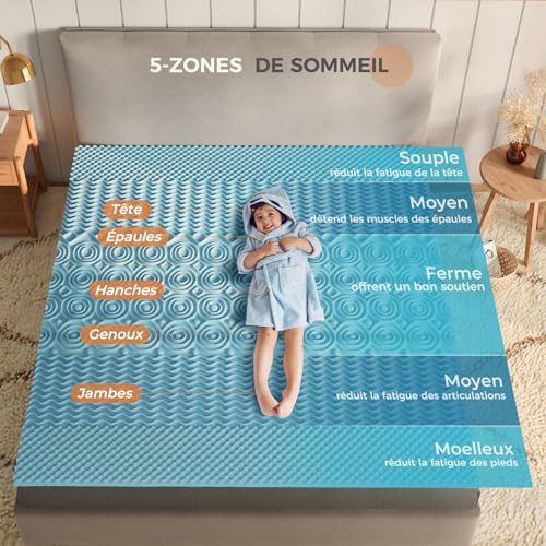 Sweetnight Gel Memory Foam Mattress Topper, 140 x 190 x 10 cm, Double Mattress, Soft, Cohesion, White