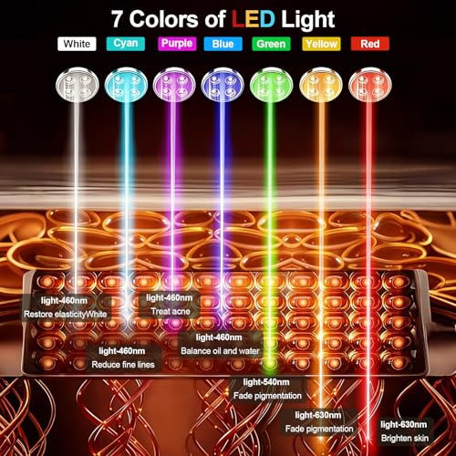 LED Face & Neck Mask, 7 Colours Red Light Therapy with Smart Timer - Firming, Face Care for All Skin Types, Black