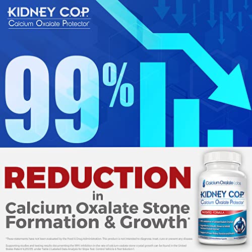 Kidney COP Calcium Oxalate Protector 120 Capsules, Patented Kidney