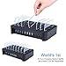 Nexgadget Detachable Universal Multi-Port USB Charging Station, 50W 8-Port USB Charging Dock