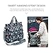 Diaper Bag - Shoulder and Stroller Diaper Bag, Waterproof, Blue Polka-dot