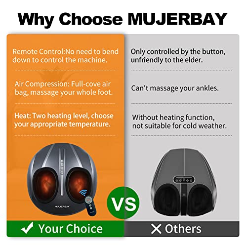 MUJERBAY Foot Massager Machine with Heat, FullCover Shiatsu Foot