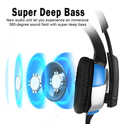 Gaming Headset - Onikuma K5 3.5mm Over-ear Stereo Gaming Headphones with Mic,Noise Reduction,Volume Control, Foldable Earphones for Xbox One/Switch/PS4/CF/Laptop/Smartphone (Black/Blue)