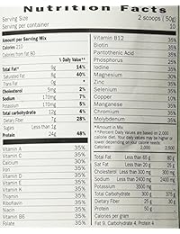 NaturalSlim Reemplazo de comida batidos de proteína de suero, ayuda natural para un "metabolismo...