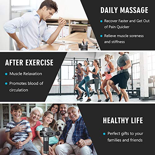Gocheer Muscle Massage Gun, Deep Tissue Massager for Athletes Electric Handheld Portable Massaging Gun for Pain Relief 5 Speed Adjustable Professional Percussion Fascia Gun,Super Quiet
