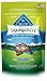 Blue Buffalo Blue Tranquility Chicken Jerky Dog Treats 3.25-Oz Discontinued