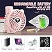 TriPole Mini Handheld Fan 2600mAh Battery Operated Fan 3 Speed Adjustable USB Rechargeable Small Portable Personal Fan Foldable Stroller Desk Table Fan for Kids Girls Woman Home Office Outdoor Travel