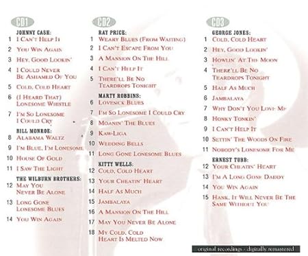 Various Artists Country Stars Salute Hank Williams Various