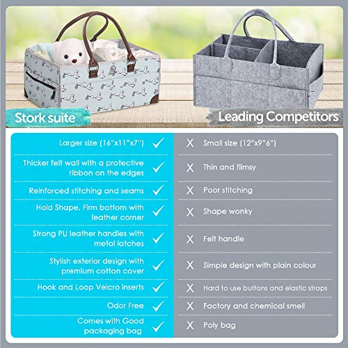 Baby Diaper Caddy Organizer - Shower Registry Gift Basket for Newborn Boy Girl, Large Nursery Storage Bins with Long Handle, Portable Felt Tote Bag for Baby Things, Car Travel, Changing Table (Green) - Thumbnail 4