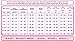 Salome 0216 Fajas Colombianas Reductoras Moldeadoras Completas Postparto Shaper