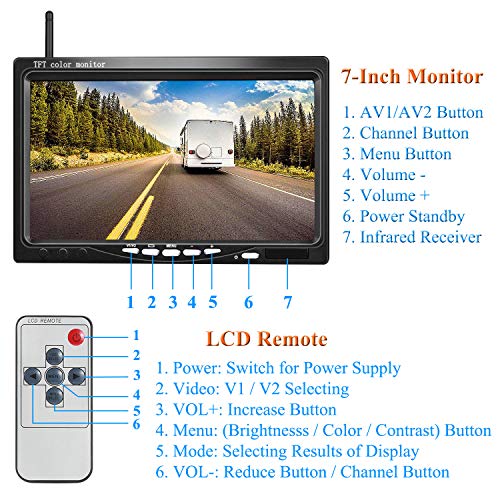 Honboom Built-in Wireless Vehicle Parking System - 7 inches HD LCD TFT Monitor & Backup Camera IR Night Vision Surveillance Parking Kit for Heavy Duty Vehicle, Truck, Bus, Van, Car, etc.