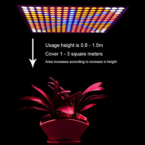 Newest LED Grow Light 45W MOKOQI LED White Orange Red Blue Light for Garden Greenhouse and Hydroponic Special Spectrum Growing Lamps Plant Grow Light Hanging Light 4 Band - Thumbnail 7
