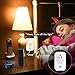 SZMDLX Smart Plug, Smart Outlet WiFi Plug Wireless Outlet WiFi Timer Plug Remote Control by Smartphone or Amazon Alexa Google Home No Hub Required (2 Pack)