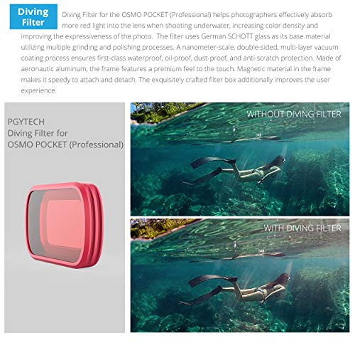 PGYTECH Diving Filter Set for OSMO Pocket (Magenta/SNOPKEL/RED PRO) with Luckybird USB Reader