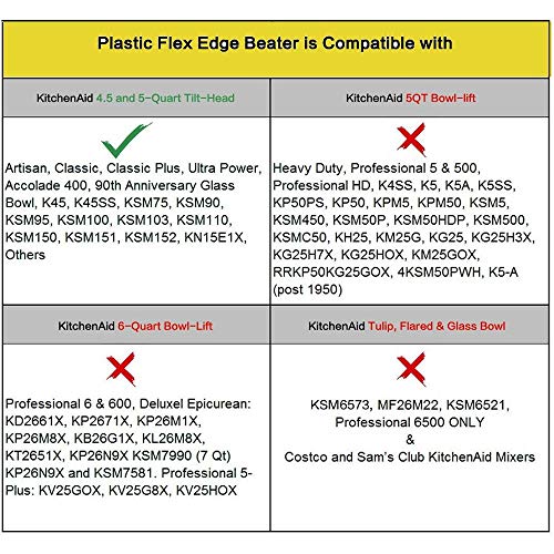 Flex Edge Beater 4.55 Quart Flat Beater Blade with Flexible Silicone Edges Bowl Scraper for