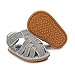 Kuner Infant Baby Boys Girls Pu Leather Rubber Sole Anti-Slip Summer Sandals First Walkers (13cm(12-18months), Gray-1)