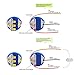 Ulincos Latching Pushbutton Switch U19C1 1NO1NC SPDT ON/Off Silver Stainless Steel Shell with 12V Green LED Suitable for 19mm 3/4