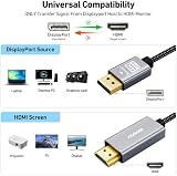 Benfei DisplayPort to HDMI Cable 0.9m Aluminum Shell Nylon Jacket view 2