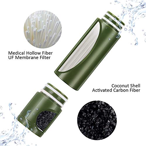 Joypur Replaceable Water Filter for Portable Filtered Water Purifier - Emergency Water Filter Pump with 3-Stage Integrated Filter for Camping Hiking Backpacking