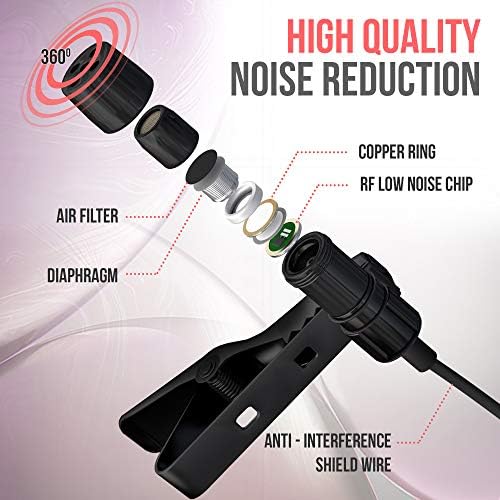 Lavalier microphone with clip and zipper design.