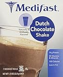 Medifast Dutch Chocolate Shake (1 Box = 7 Meals)