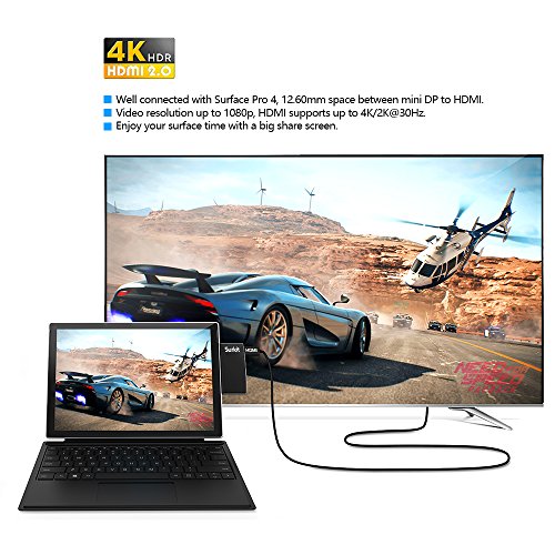 Surface Pro 4 USB 3.0 Hub and Card Reader Combo with Build-in Mini DP to HDMI Adapter, Dual USB 3.0 Port and SD & 2 TF/Micro SD Memory Card Reader for Microsoft Surface Pro 4